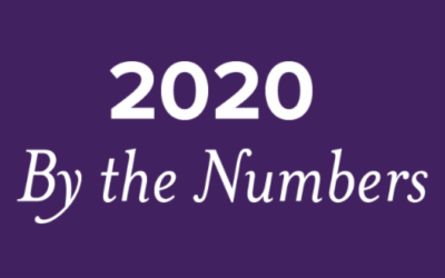 2020 By the Numbers