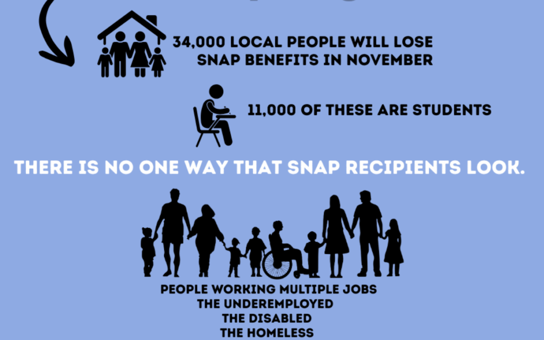 November 2025 Community Spotlight