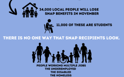 November 2025 Community Spotlight