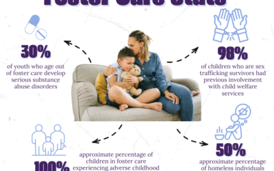 March 2026 Community Spotlight