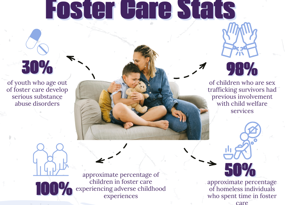 March 2026 Community Spotlight